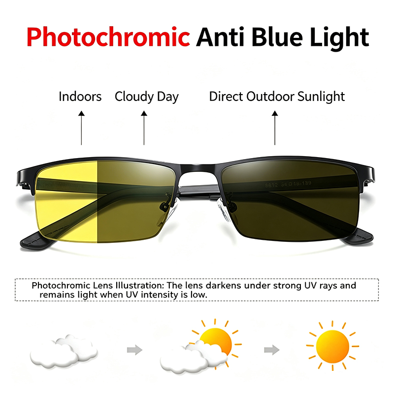Blue Light Glasses - Yellow Night Vision Photochromic Blue Light