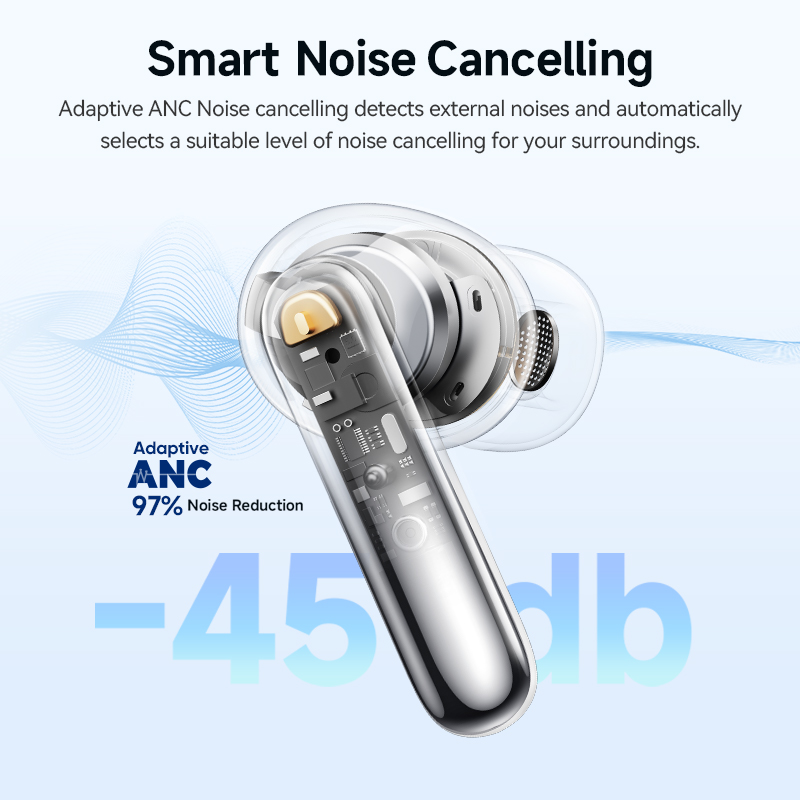 QCY Melobuds N50 ANC Bluetooth - Home Office Headset ulasan dan harga