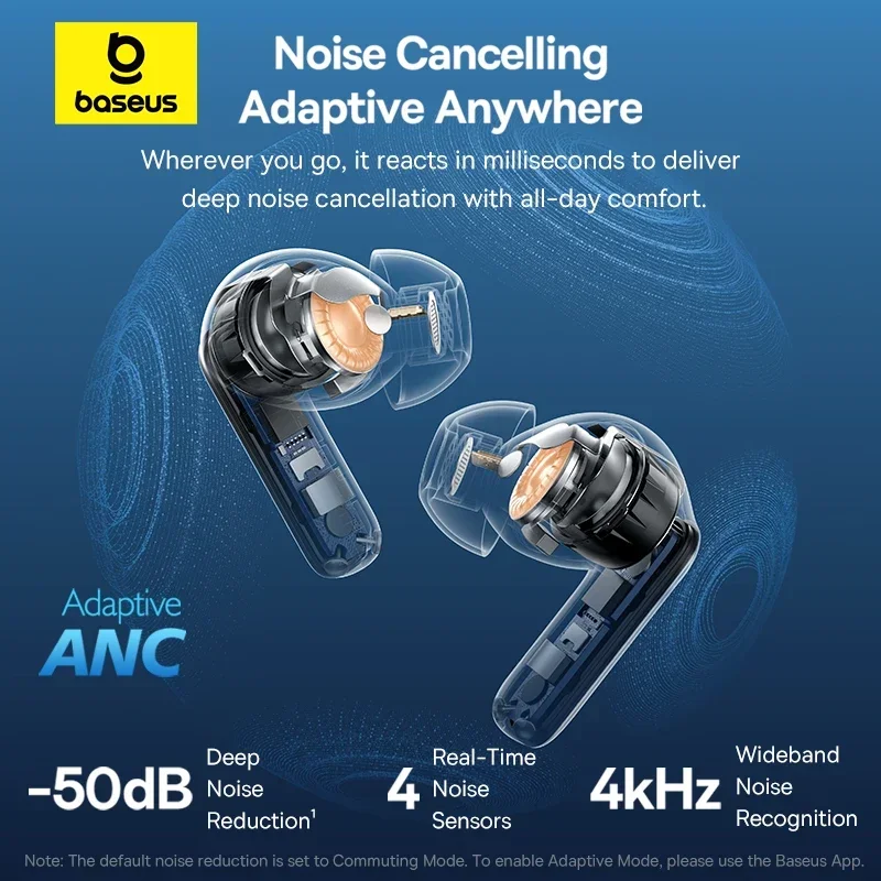 Baseus EP10 Pro ANC Earbuds Wi - Home Office Headset ulasan dan harga
