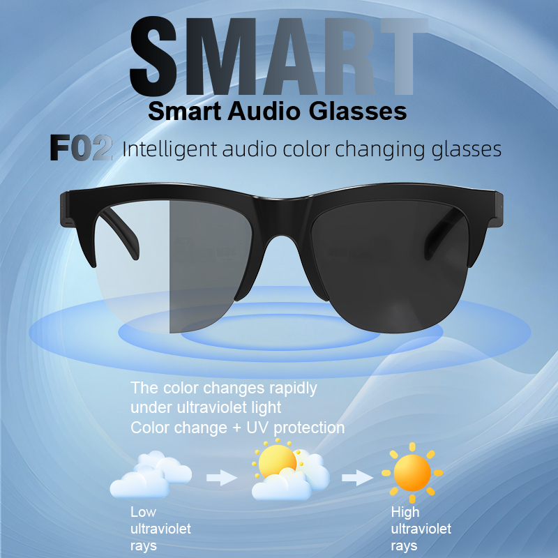 Ola Esporte Photosensitive Col - Blue Light Glasses ulasan dan harga