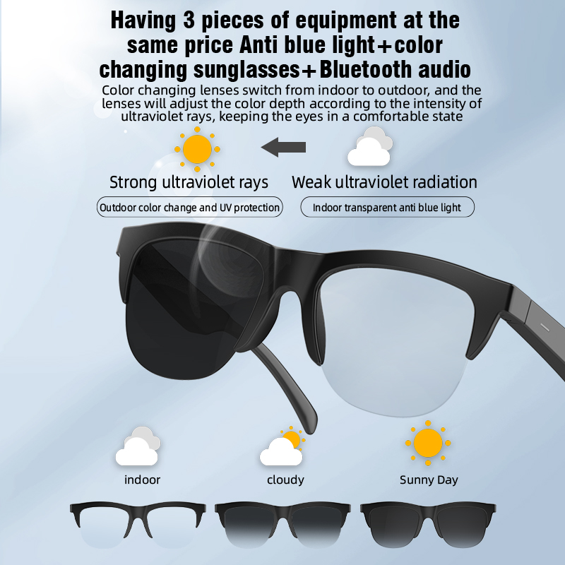 Ola Esporte Photosensitive Col - Blue Light Glasses ulasan dan harga